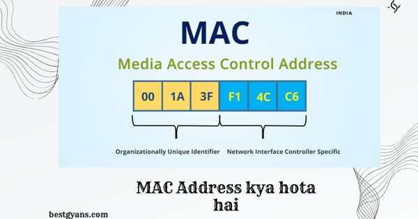 Read more about the article MAC Address kya hota hai ये किस काम उपयोग होता है 